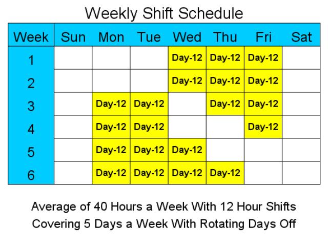 12 Hour Schedules for 5 Days a Week