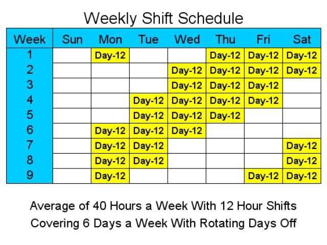 Screenshot for 12 Hour Schedules for 6 Days a Week 2