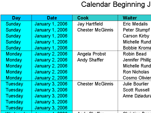 Screenshot for Schedule Volunteers to Random Shifts 3.92